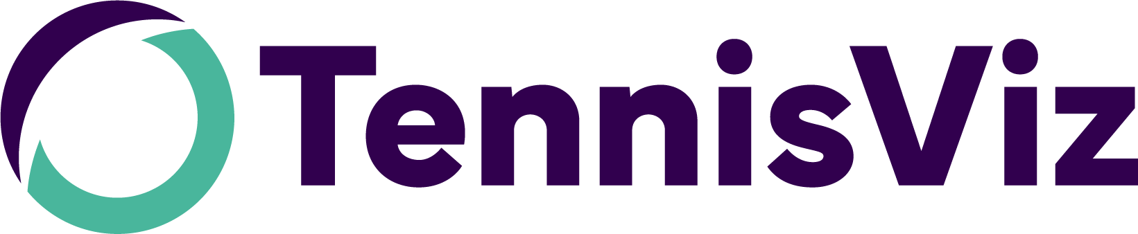 TennisViz