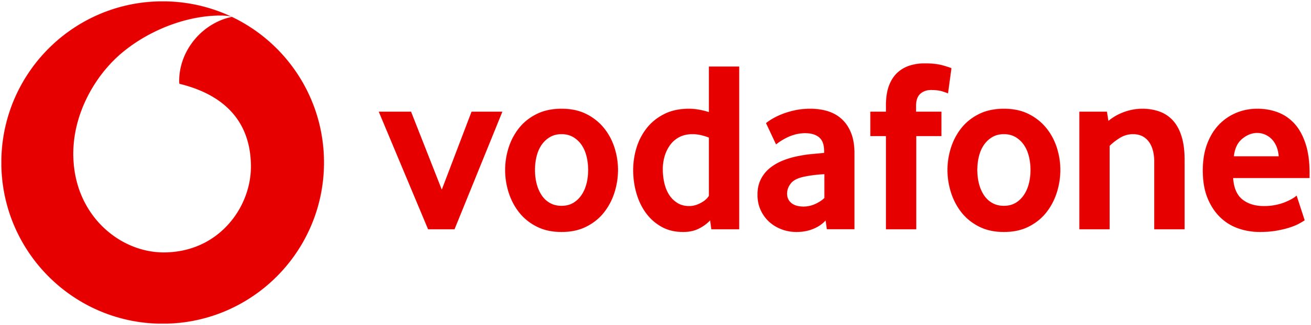 Vodafone UK 2024