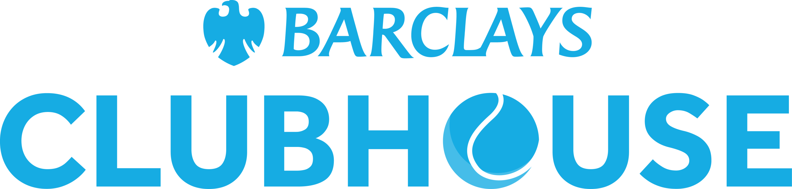 Barclays Bank 2024