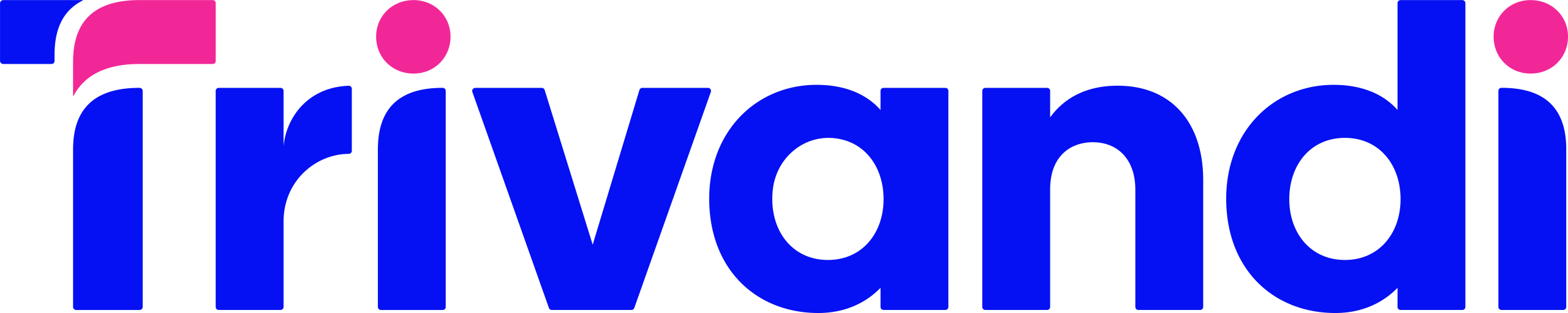 TRIVANDI 2026