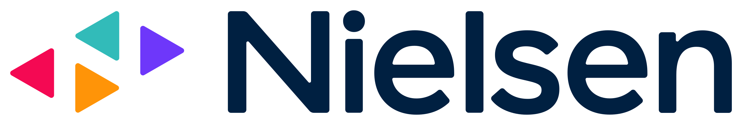NIELSEN SPORTS UK & IRELAND